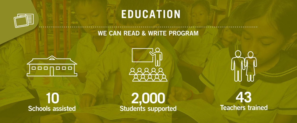 Education Key Figures